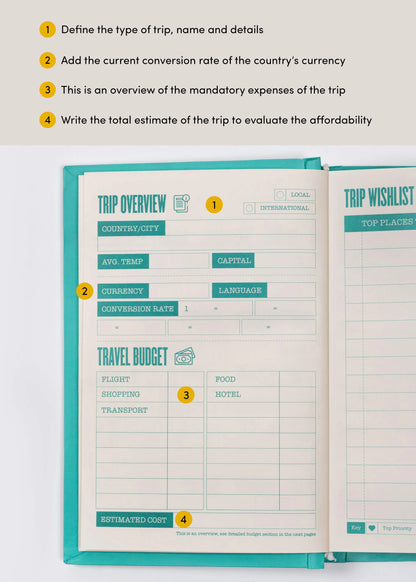 My Travel Log Mytype.store