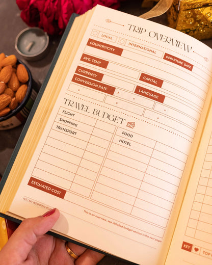 My Wedding Planner Mytype.store